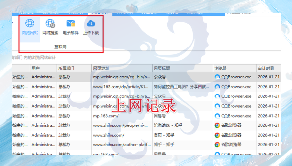 公司怎么监控员工行为？26年内行人推荐的5款电脑行为监控软件讲解！(图4)