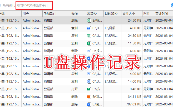U盘加密软件怎么选？这5个功能作为参考标准分享给你，内行人推荐！(图5)