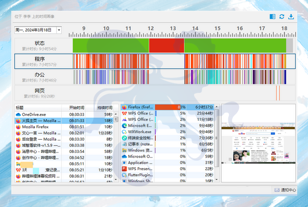 2026年甄选电脑监控软件，5款高质量软件为企业效率添砖加瓦，干货分享！(图3)