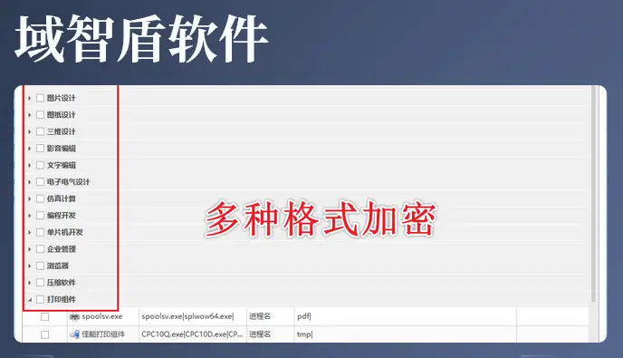 企业加密软件有哪些？2026年主流的5款企业加密软件介绍，大佬私藏！(图4)