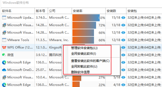 远程电脑控制软件哪款好？最新的2026年5款远程电脑控制软件分享！(图7)
