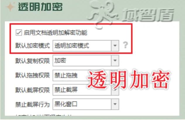 2026年怎么挑选文件防泄密系统？6个文件防泄密功能推荐，企业赞不绝口！(图2)