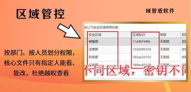 企业加密系统哪家强？2026年甄选企业加密系统6个选择指南，10年+经验分享！(图4)