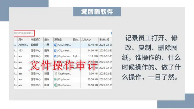 26年主流的文件防泄密软件有哪些？分享5款企业舍不得卸载的文件防泄密软件！(图4)