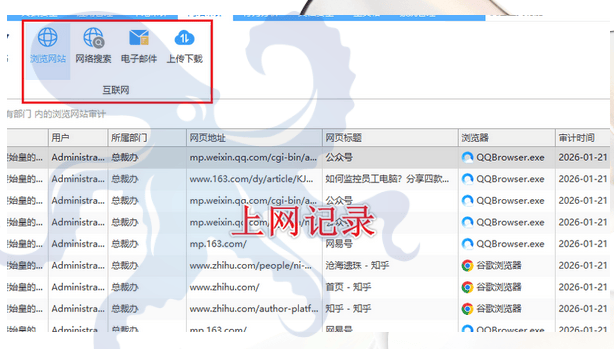 员工电脑行为监控软件有什么用？6个功能看完你就知道了，10年+经验分享！(图2)
