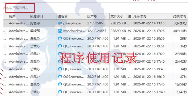员工电脑行为监控软件有什么用？6个功能看完你就知道了，10年+经验分享！(图3)
