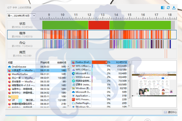 员工电脑行为监控软件有什么用？6个功能看完你就知道了，10年+经验分享！(图6)