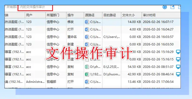 怎么保护公司数据安全？数据防泄密软件的6个功能给你答案，性价比超高！(图5)