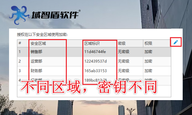 cad防泄密软件是怎么工作的？6条“工作守则”要牢记，2026甄选！(图6)