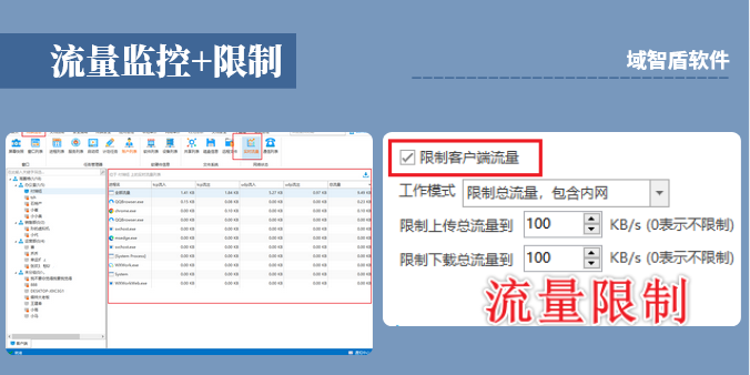 企业怎么查看员工的上网行为？上网行为监控的6个让人赞不绝口的功能介绍！(图7)
