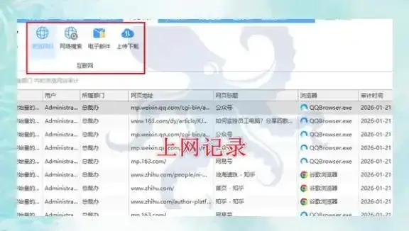 上网行为监控软件哪款好用？这6款经久不衰的上网行为监控软件推荐！(图2)