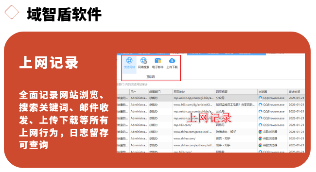 PC监控软件为什么怎么受欢迎？看完这6个原因直呼太值了，舍不得卸载！(图4)