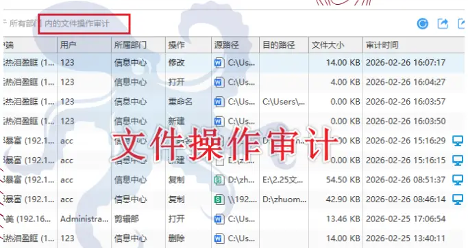 电脑屏幕监控系统有哪些？5款赞不绝口的电脑屏幕监控系统推荐，减少80%工作量！(图5)