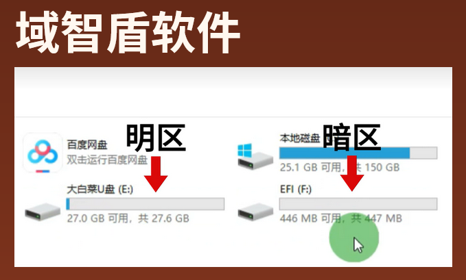 给u盘加密有几种办法？2026年企业认证的4款U盘加密软件分享，一键轻松加密！(图3)
