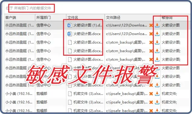 数据防泄密系统排名前5名系统介绍：让企业效率翻倍的数据防泄密系统究竟有多好用！(图4)