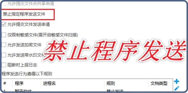 数据防泄密系统排名前5名系统介绍：让企业效率翻倍的数据防泄密系统究竟有多好用！(图5)