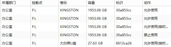 U口禁用管理软件有哪些？2026年4款企业舍不得卸载的U口禁用管理软件推荐！(图4)