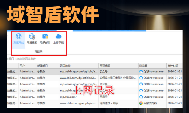 如何证明员工加班事实？一款软件直接看到员工的电脑行为操作记录！(图3)