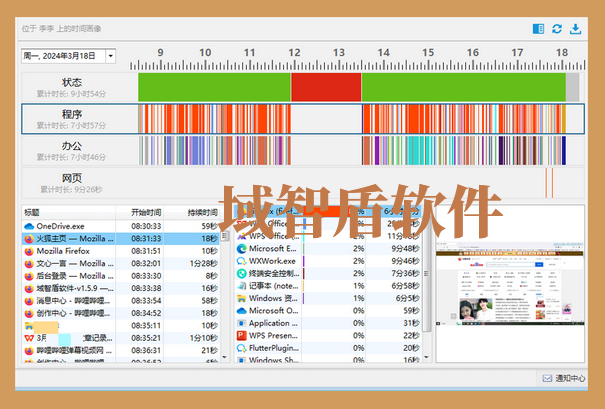 如何证明员工加班事实？一款软件直接看到员工的电脑行为操作记录！(图6)