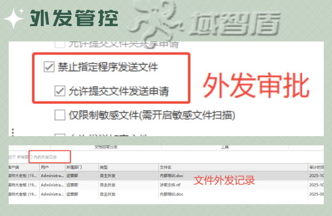 文档防泄密软件为什么怎么好用？6个企业防泄密功能介绍给你，企业舍不得卸载！(图7)