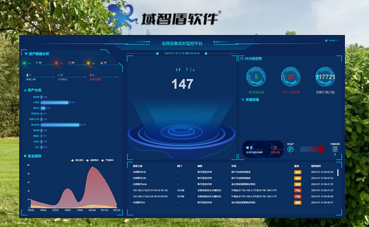 终端准入安全厂商哪个好？分析终端准入安全的5个核心功能，2026快看！(图2)