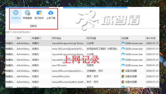终端安全管理软件有哪些？26年全面解析终端安全管理软件的6个功能！(图2)