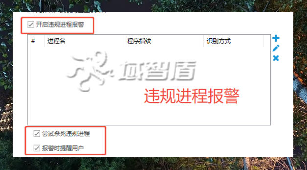 终端安全管理软件有哪些？26年全面解析终端安全管理软件的6个功能！(图5)