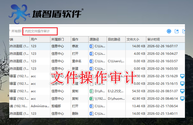 怎么对文件操作进行监控？分享文件监控的三个监控文件办法，大佬私藏！(图2)