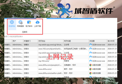 如何监控员工电脑行为？6个监控员工电脑行为方法推荐，10年+经验分享！(图3)
