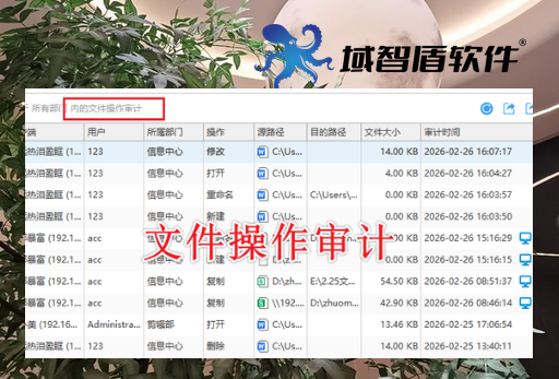 如何监控员工电脑行为？6个监控员工电脑行为方法推荐，10年+经验分享！(图4)