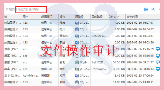 数据防泄密软件哪家好？分享企业反泄密的6个妙招，让人赞不绝口！(图5)