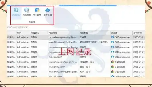 电脑屏幕监控软件有什么？讲解电脑屏幕监控软件拥有的6个重要功能！(图3)