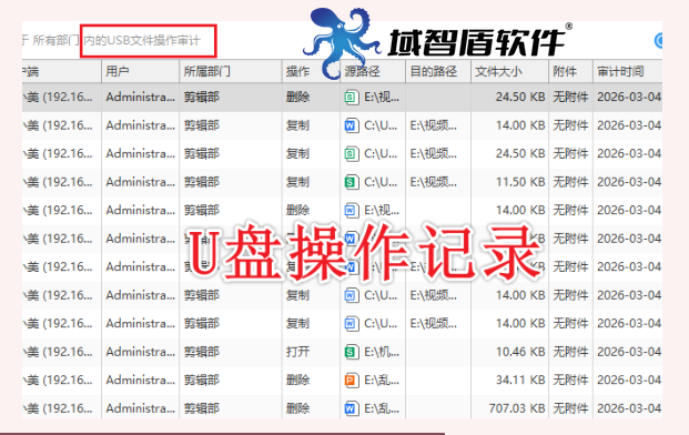 USB端口怎么管控？禁用U盘可以实现吗？5个管控USB端口的方法推荐！(图7)