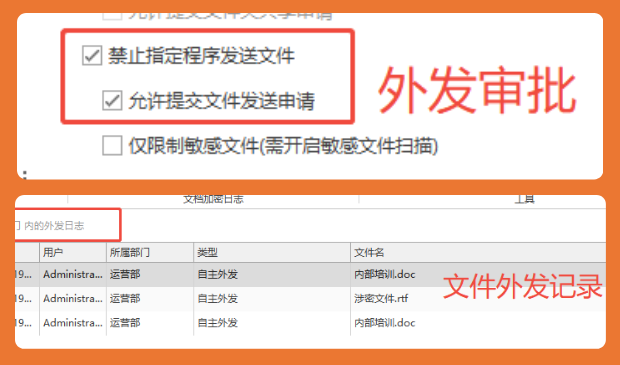 文档加密软件企业版好用吗？看完对于文档加密软件企业版的6个功能介绍就知道了！(图7)