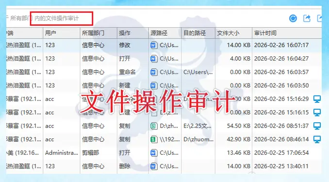 数据加密软件为什么受企业追捧？那是因为它的6个核心功能，26年全面讲解！(图3)