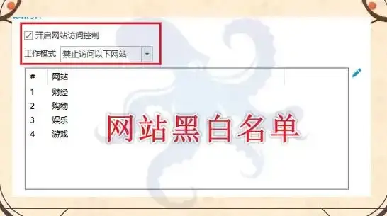 限制电脑不能打开某个网页怎么做？三个方法给到你，10年+经验分享！(图3)