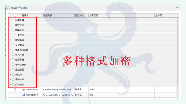公司加密软件怎么选？企业加密软件挑选的6个准则分享，内行人推荐(图4)