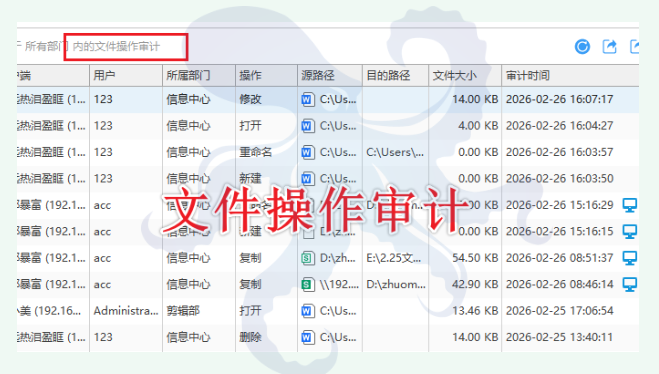 公司加密软件怎么选？企业加密软件挑选的6个准则分享，内行人推荐(图5)