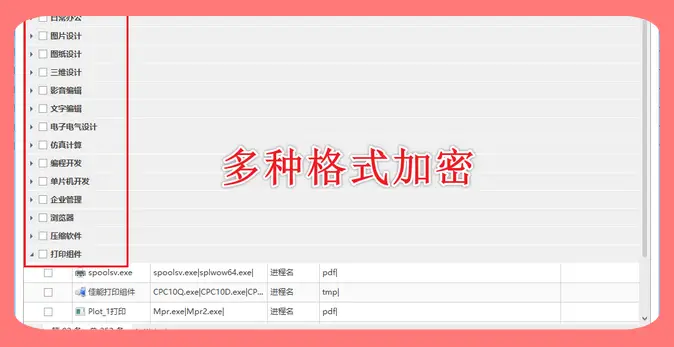 设计图纸的安全谁来保护？分享一套设计图纸防泄密方案，6大功能太全面！(图5)