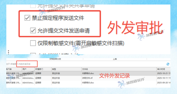 程序员力推的国产防泄密软件有什么优点？解析防泄密软件的6大优点！(图4)