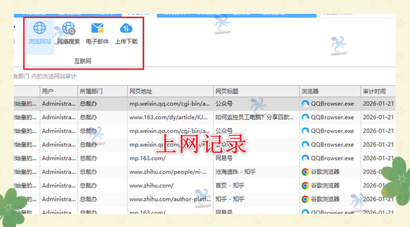 公司监控软件有哪些？分享TOP级别的电脑监控软件的6个实用指南！(图4)