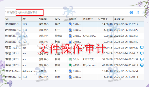 图纸加密软件好用吗？企业防泄密该怎么做？今天6个功能给你解释清楚！(图5)
