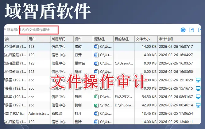 企业数据防泄密软件好用吗？给大家看看公司文件加密软件的6个核心功能，甄选！(图4)