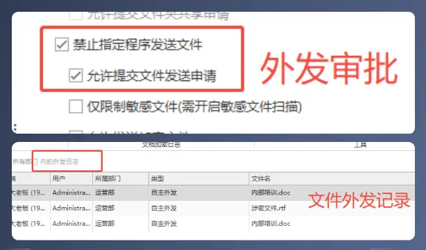 企业数据防泄密软件好用吗？给大家看看公司文件加密软件的6个核心功能，甄选！(图5)