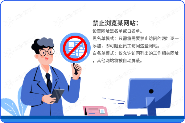 聚焦终端行为合规：中**信股份有限分公司携手域智盾筑牢办公数据安全防线(图5)
