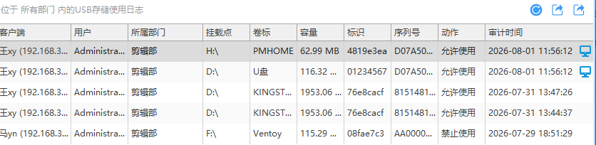 如何管控U盘，分享五个措施，防止U盘拷贝泄密(图5)