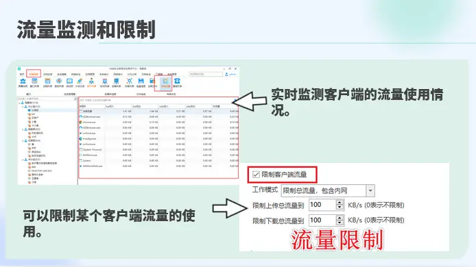 局域网上网行为监控好用吗？域智盾软件的7大功能告诉你，赶紧收藏！(图4)