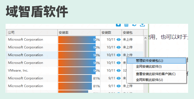 好用的远程控制软件分享：域智盾软件的远程控制软件的6个功能介绍！(图4)