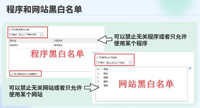 分享局域网监控软件的7个核心功能，域智盾软件为大家讲解！(图3)