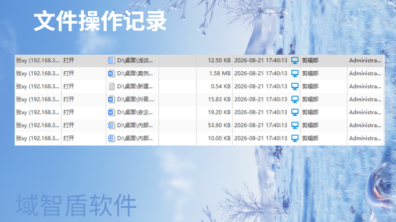 统一规范办公网络使用行为：3个方法让管理不再"凭感觉"(图3)